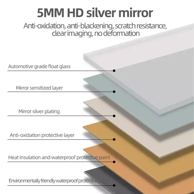 40 x 30 inch Wall-Mounted Bathroom Vanity Mirror for Bathroom Anti-Fog Waterproof